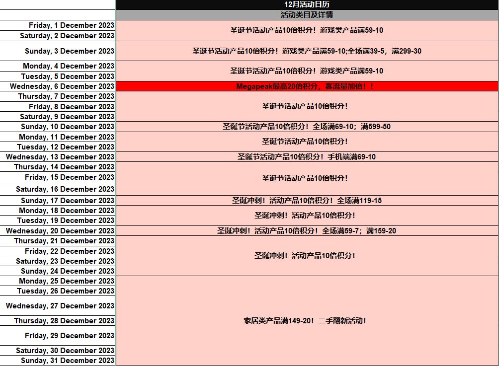 “探索法国游戏市场：从市场洞察到法国乐天，如何优化你的销售策略？”