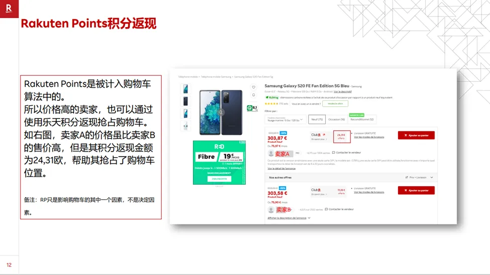“探索法国游戏市场:从市场洞察到法国乐天,如何优化你的销售策略?”