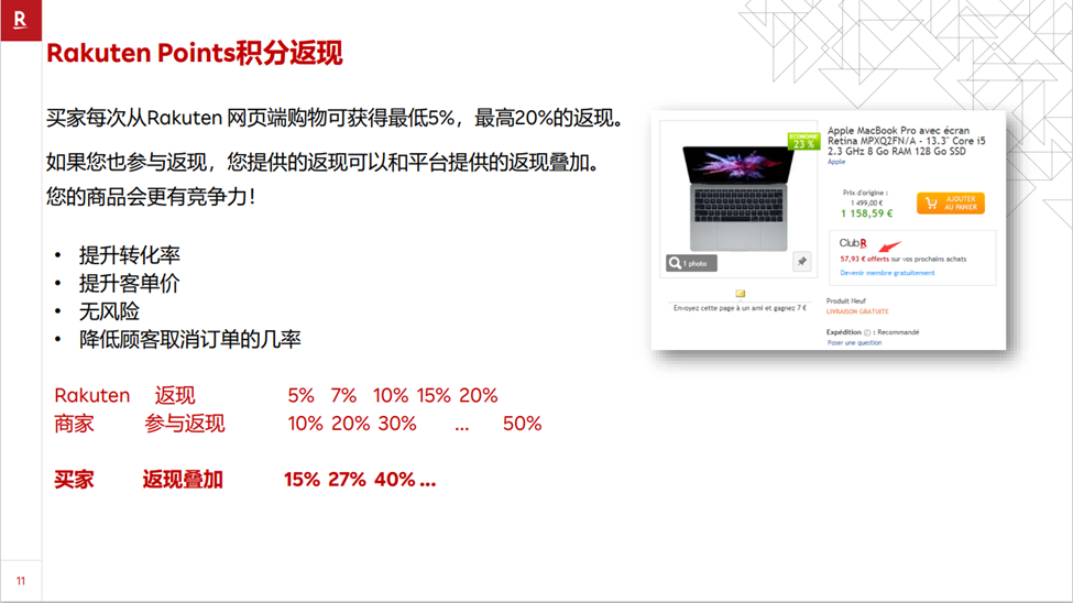 “探索法国游戏市场：从市场洞察到法国乐天，如何优化你的销售策略？”