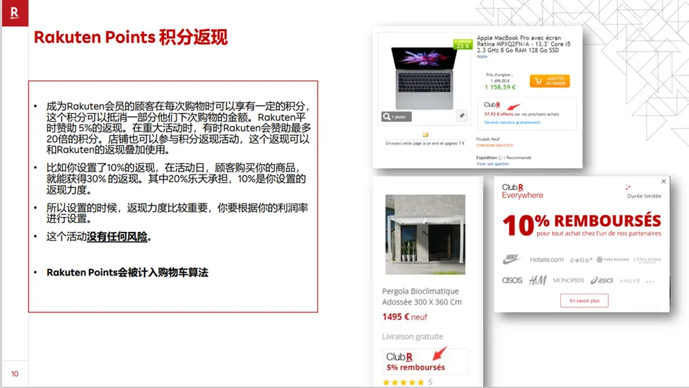 “探索法国游戏市场:从市场洞察到法国乐天,如何优化你的销售策略?”