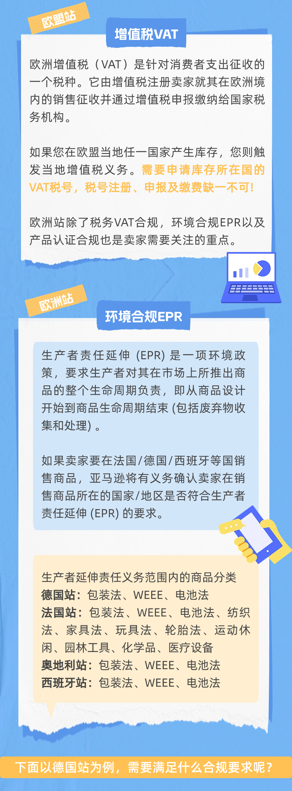 收藏自查！卖家不可忽略的亚马逊各站点合规要求