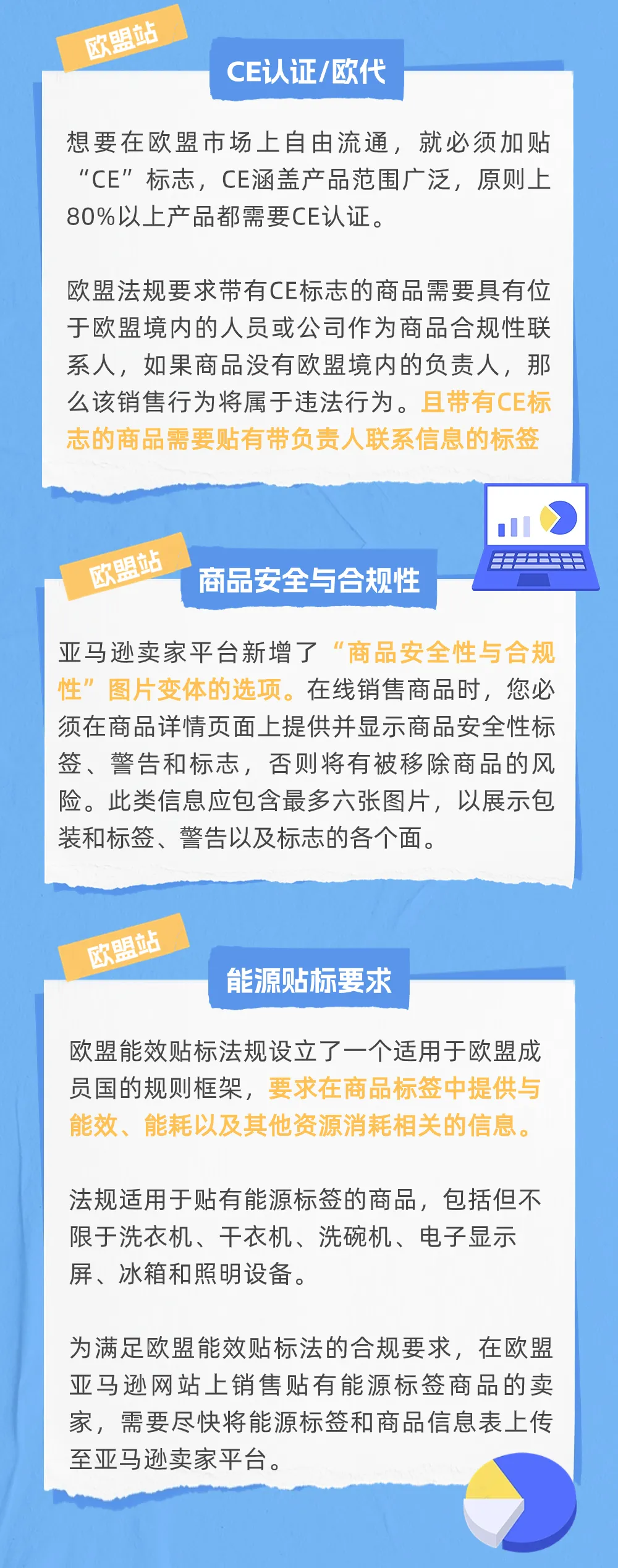 收藏自查!卖家不可忽略的亚马逊各站点合规要求