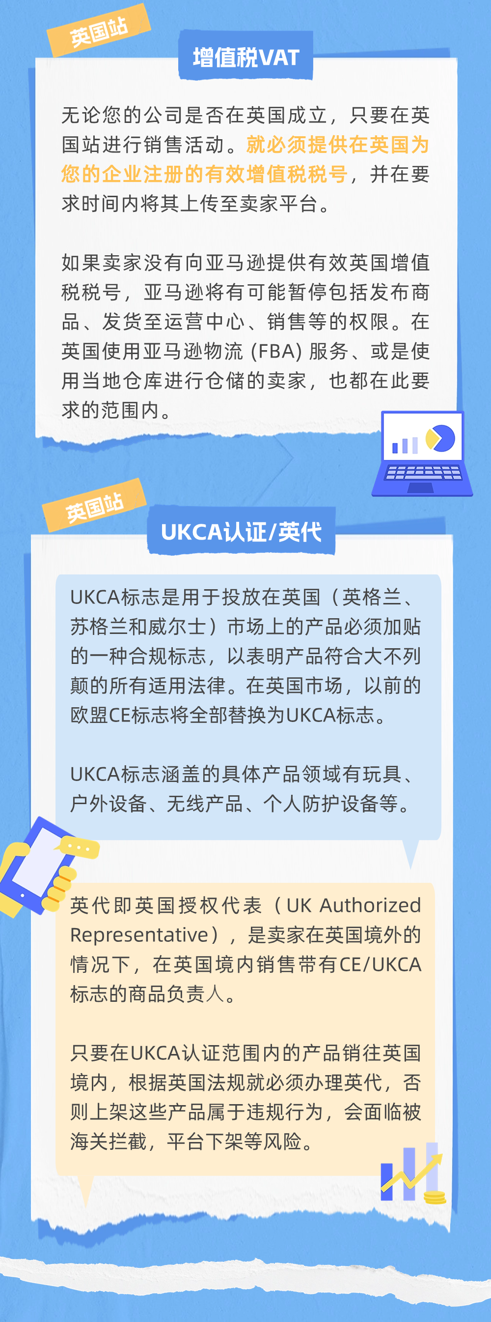 收藏自查！卖家不可忽略的亚马逊各站点合规要求