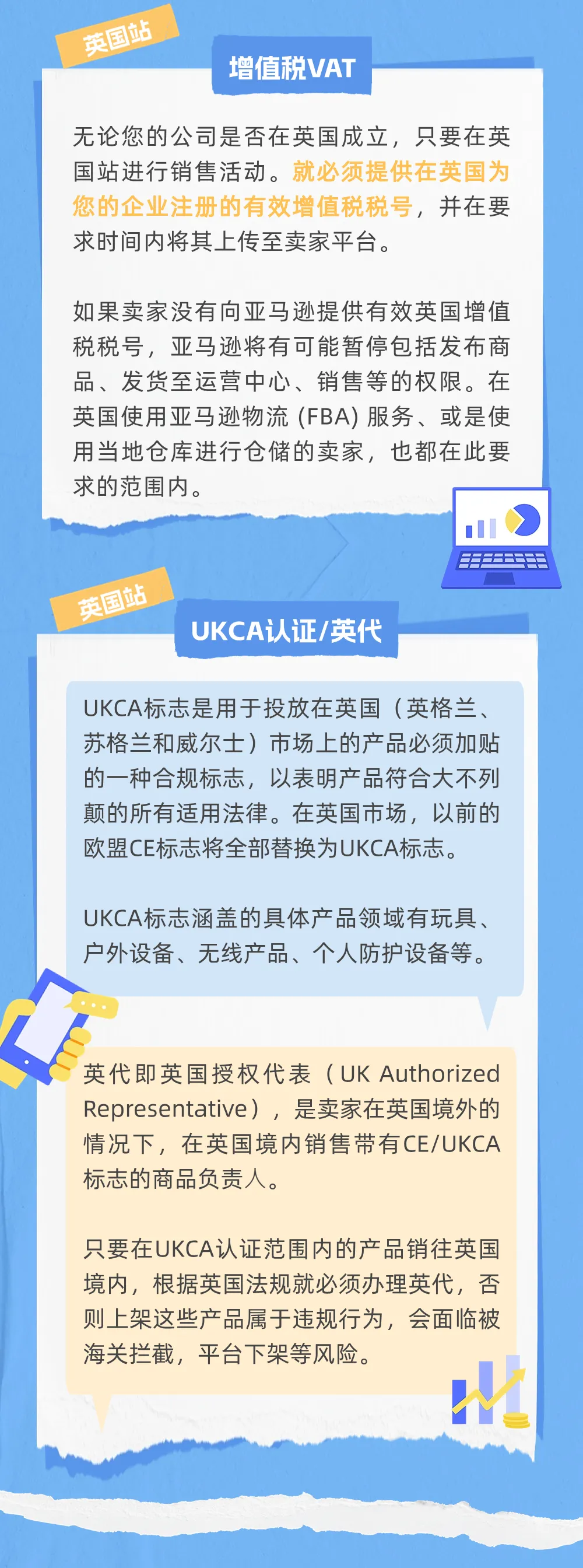 收藏自查!卖家不可忽略的亚马逊各站点合规要求