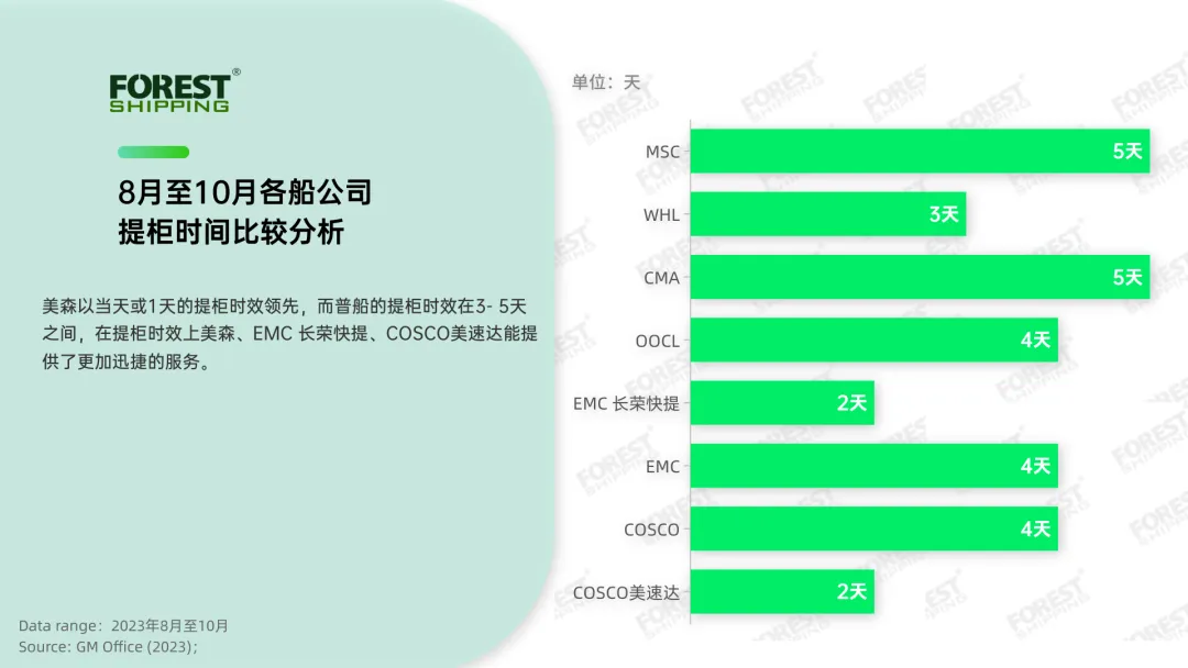 听说了吗？以星回归了！是有新商机新趋势吗？