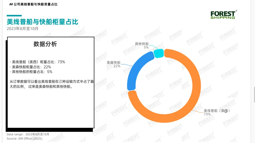 听说了吗？以星回归了！是有新商机新趋势吗？