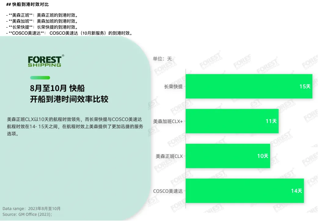 听说了吗？以星回归了！是有新商机新趋势吗？