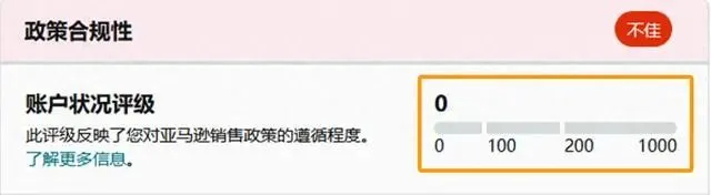 卖家警报!亚马逊打击虚假评论,多位商家遭误删评影响经营