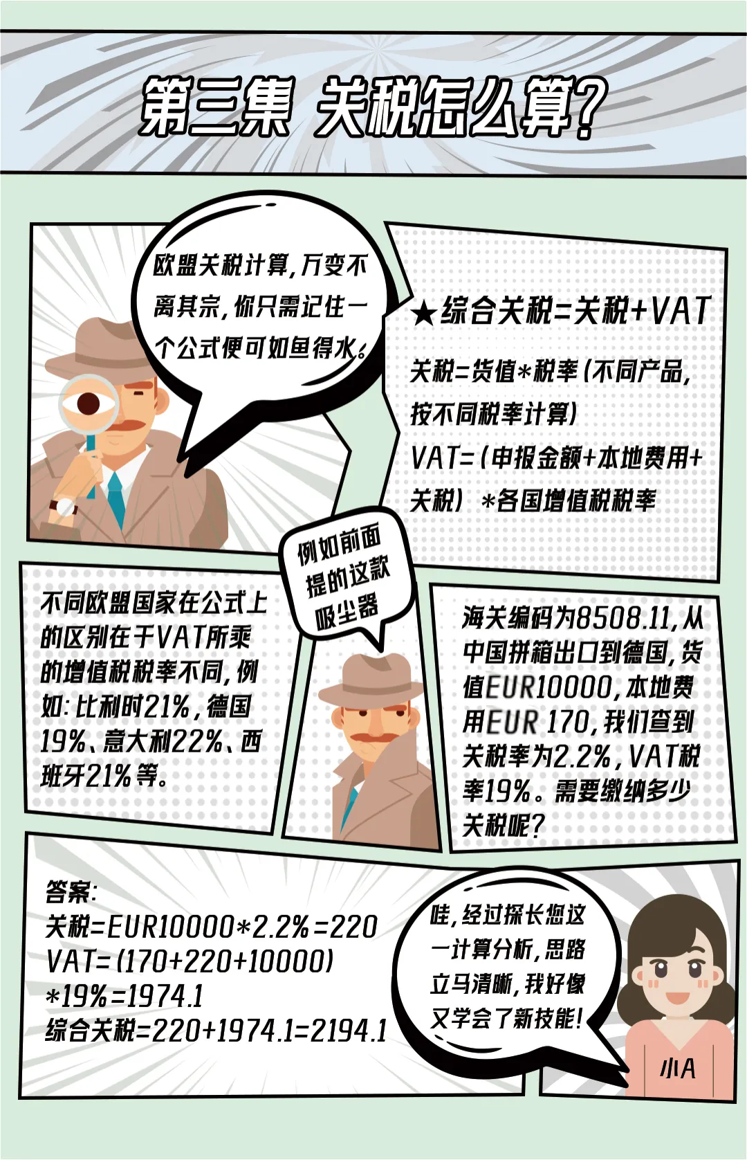 跨境货物在欧盟进口,我要交多少税?
