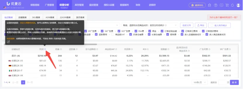优麦云如何计算利润的？运营、老板、财务，分别该看哪里的利润？