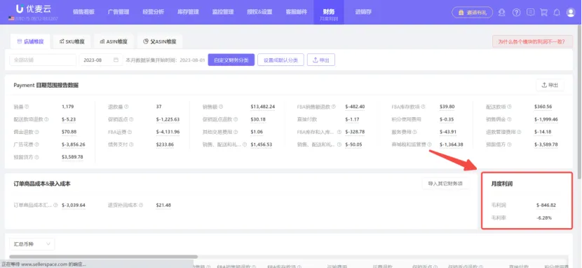 优麦云如何计算利润的？运营、老板、财务，分别该看哪里的利润？