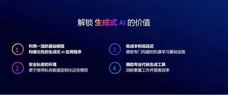 2023亚马逊全球开店跨境峰会圆满落幕！Perpetua在现场与广大广告主共商高质量出海之道！