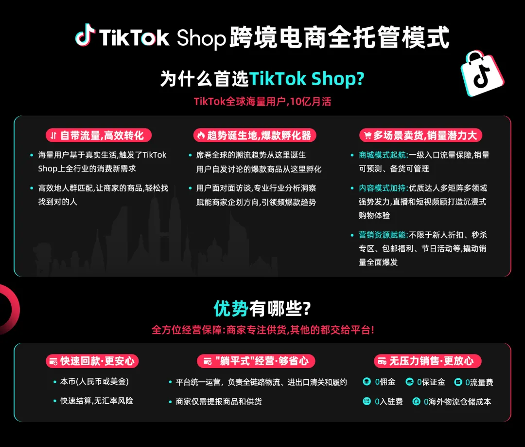 3大跨境电商平台出台黑五方案，还不快快码住！
