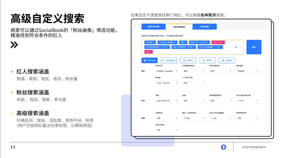 花了20W美元做圣诞节红人营销!为什么ROI都跑不正?