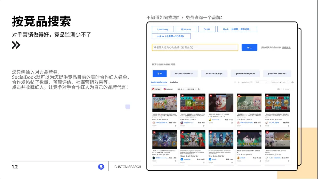 花了20W美元做圣诞节红人营销!为什么ROI都跑不正?