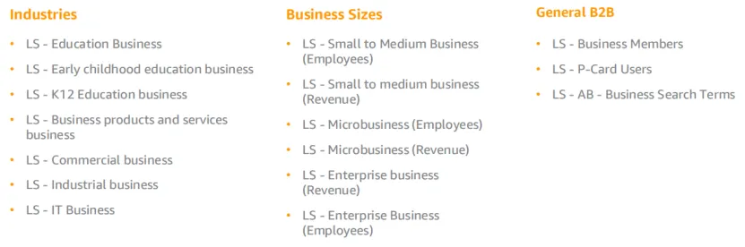 亚马逊卖家新机遇：亚马逊企业购（Amazon Business）