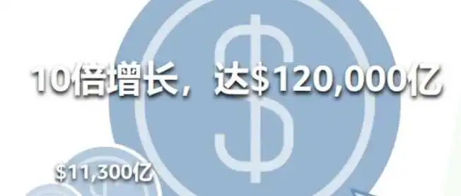 亚马逊卖家新机遇:亚马逊企业购(Amazon Business)