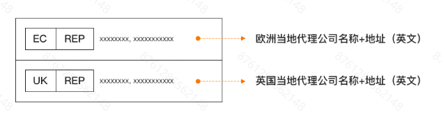 化妆品、美妆个护类产品包装标签要求示例解读