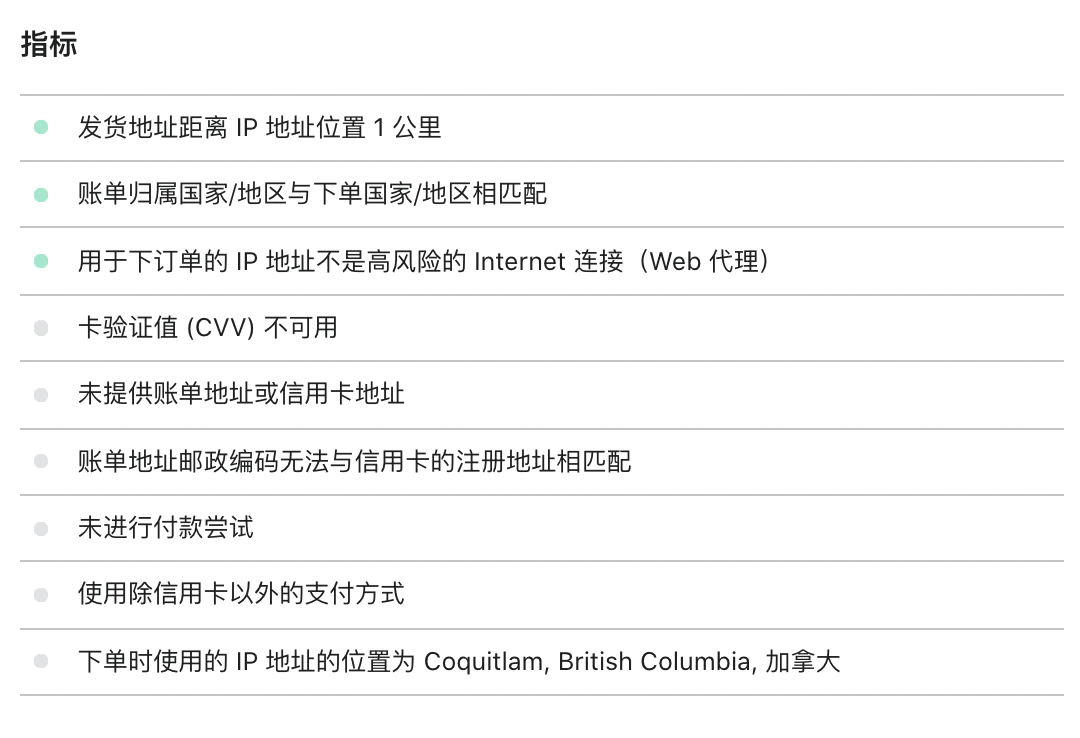 智胜欺诈：如何应对Shopify高风险订单