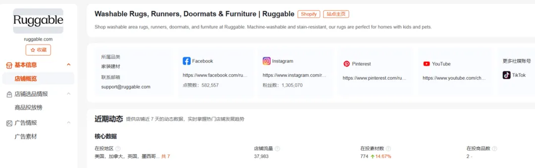 小品类撬动百亿市场,靠地毯做极致单品的 Ruggable 如何做营销增长?