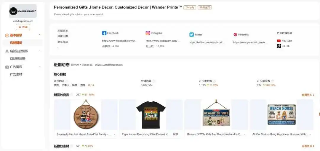 圣诞大促流量翻倍!个性化礼品店铺 Wander Prints 如何轻松实现增长?