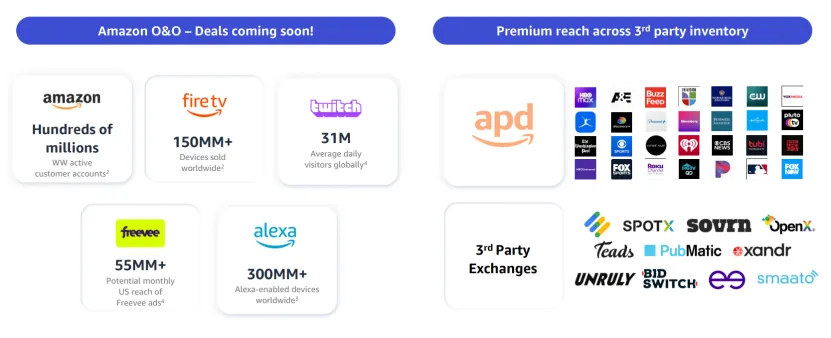 APD优质的库存资源提升品牌知名度、关注度及点击率!!!