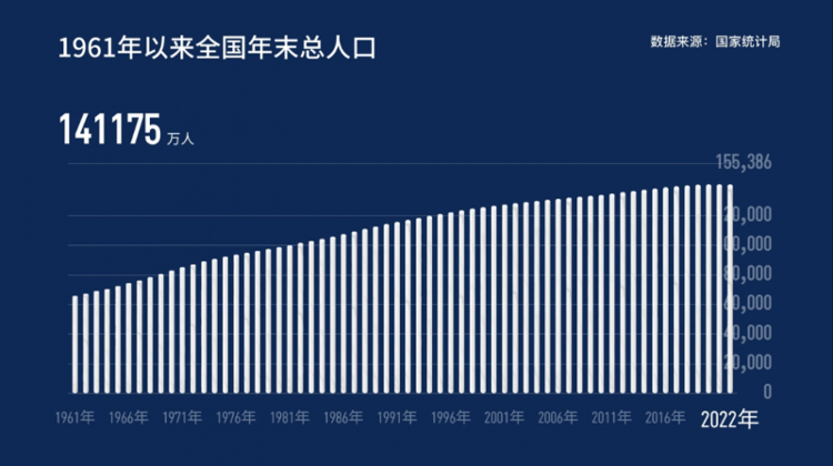 这个品类卖爆全球！亚马逊高利润产品都在这