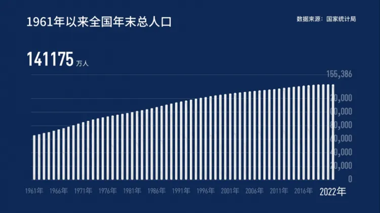 这个品类卖爆全球！亚马逊高利润产品都在这