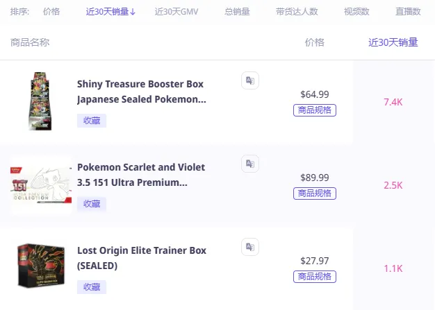 TikTok Shop月销127万美金！AllPokeTCG宝可梦收藏卡火爆美国