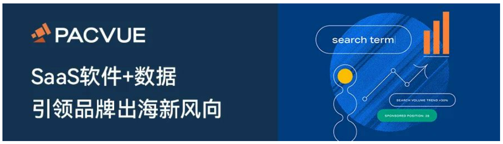 2023 黑五网一亚马逊&沃尔玛全球电商CPC数据发布，行业基准请查收