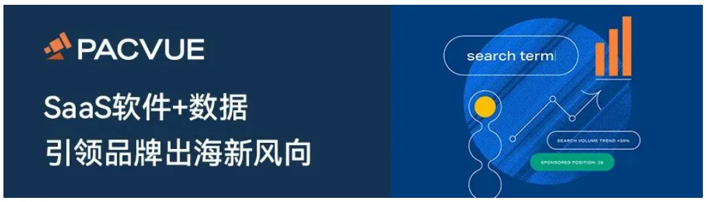 2023 黑五网一亚马逊&沃尔玛全球电商CPC数据发布，行业基准请查收