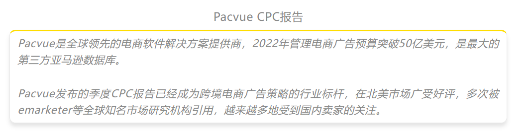 2023 黑五网一亚马逊&沃尔玛全球电商CPC数据发布，行业基准请查收