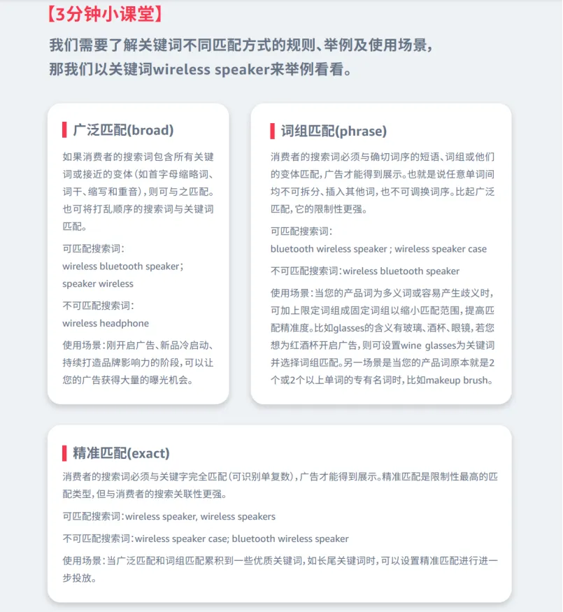 亚马逊广告常见问答第1期