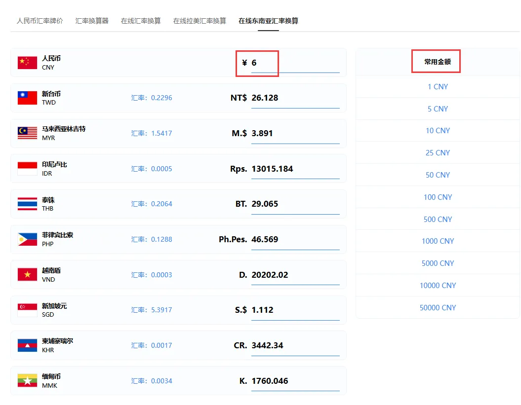 东南亚汇率换算工具：让你的跨境交易从此不再繁琐！