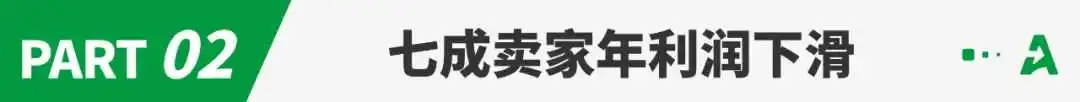 订单狂跌75%,七成卖家年利润缩水!