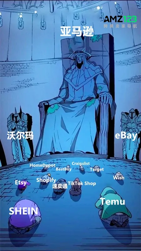 订单狂跌75%,七成卖家年利润缩水!