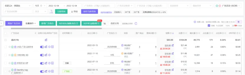 亚马逊广告定时调整到底应该怎么调？解锁高能玩法