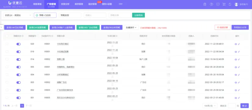 亚马逊广告定时调整到底应该怎么调？解锁高能玩法