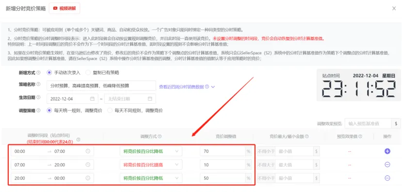 亚马逊广告定时调整到底应该怎么调？解锁高能玩法