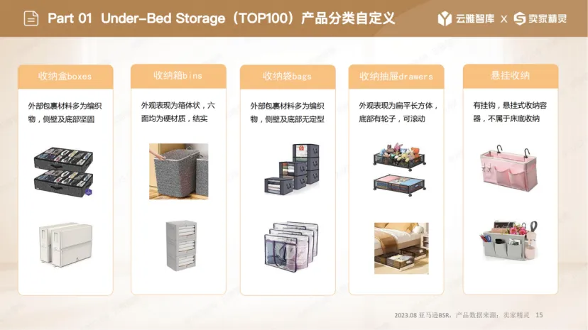 床下“内卷”？看亚马逊高手如何“破局”