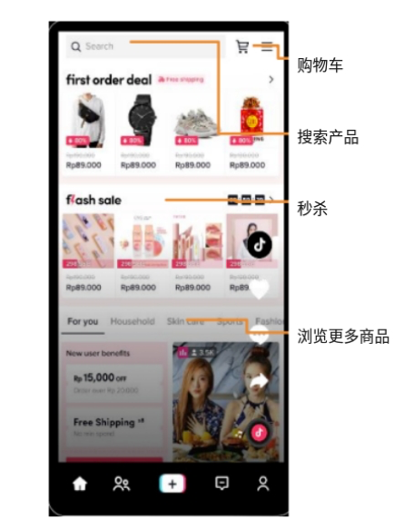 2024跨境商家必须熟知的平台- TikTok shop