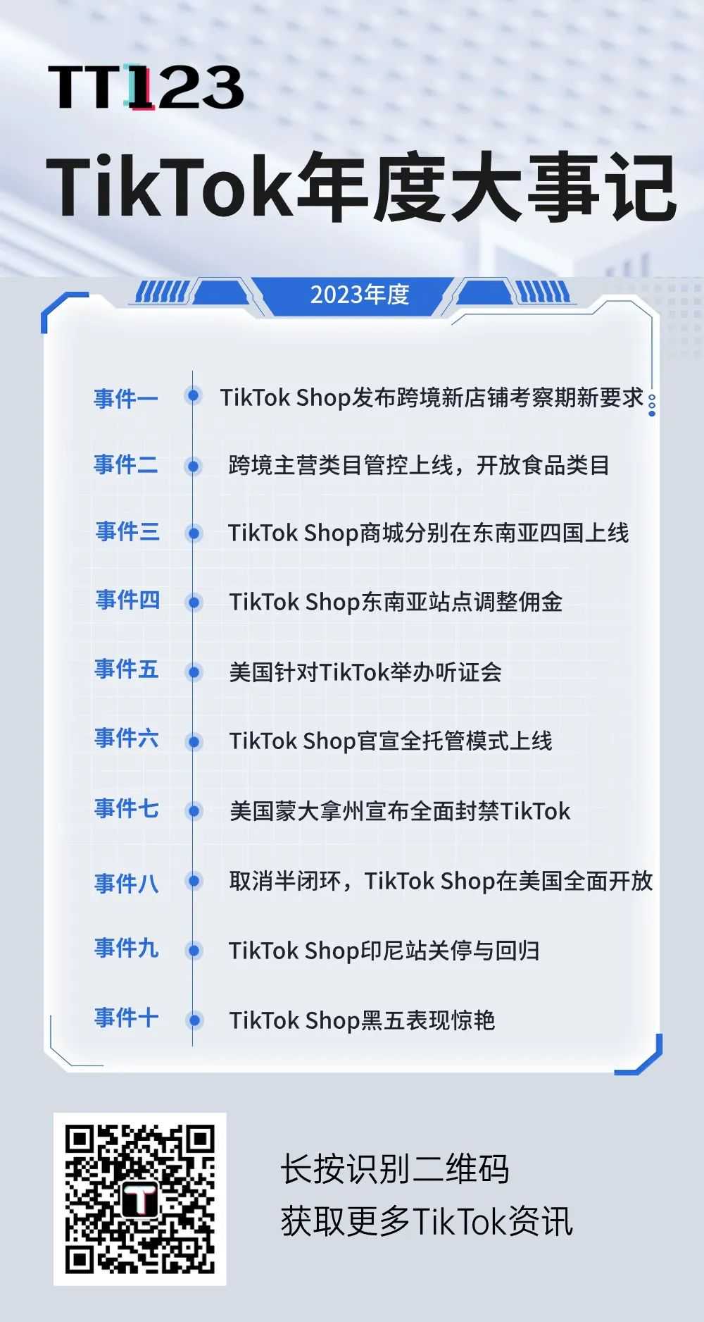 TikTok年度大事件回顾：在变化中笃定前行