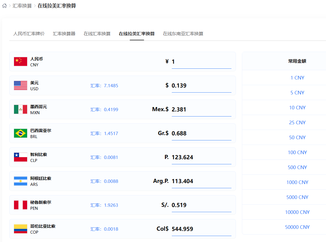 在线拉美汇率换算，轻松解决汇率问题