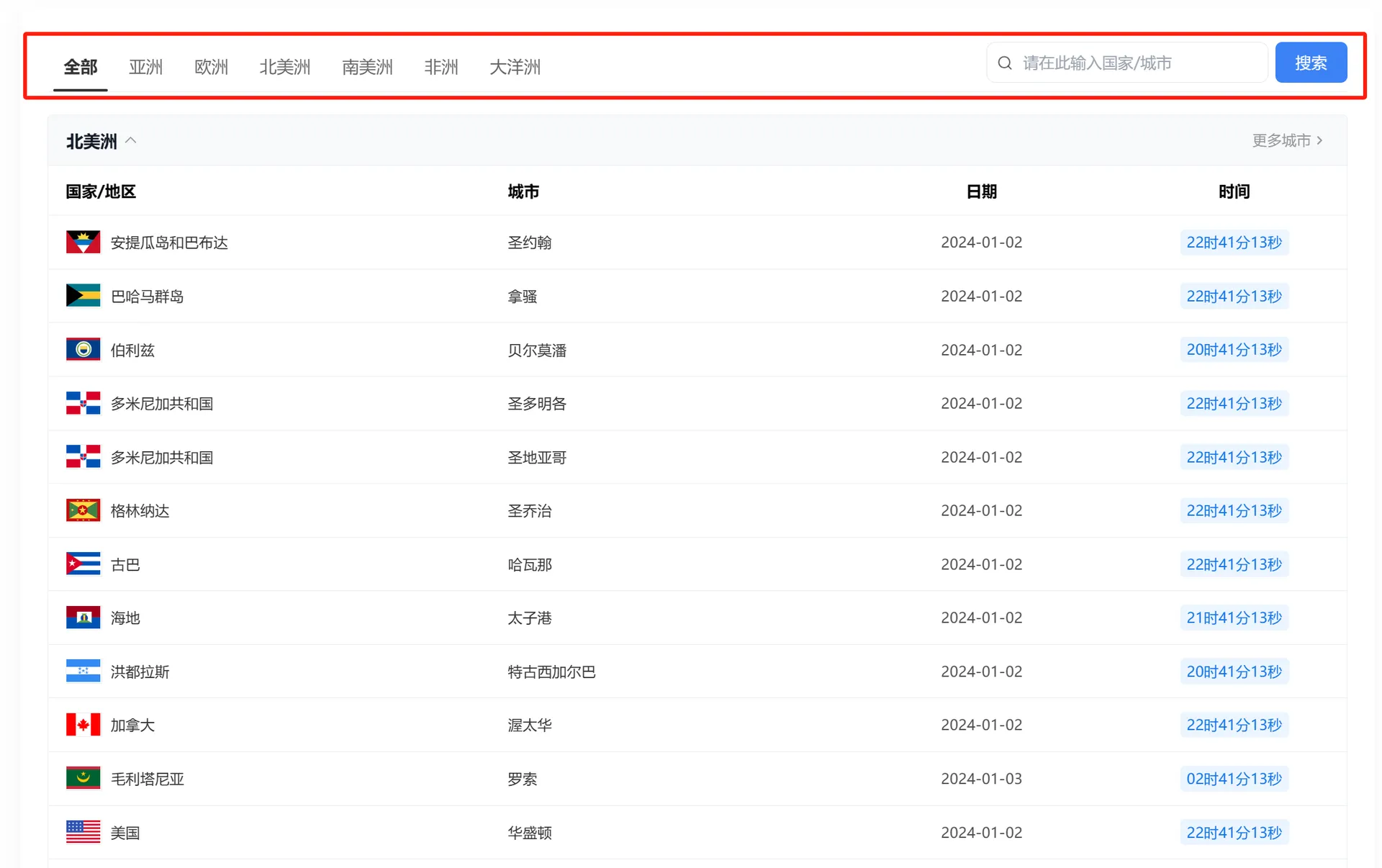 跨越时区障碍，三款提升运营效率的宝藏工具