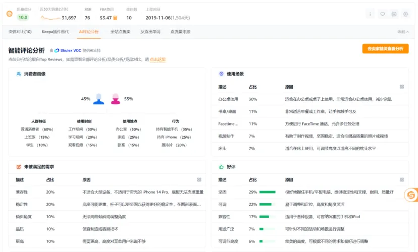卖家精灵|一年更新49次，这一年我们是怎么做产品的？