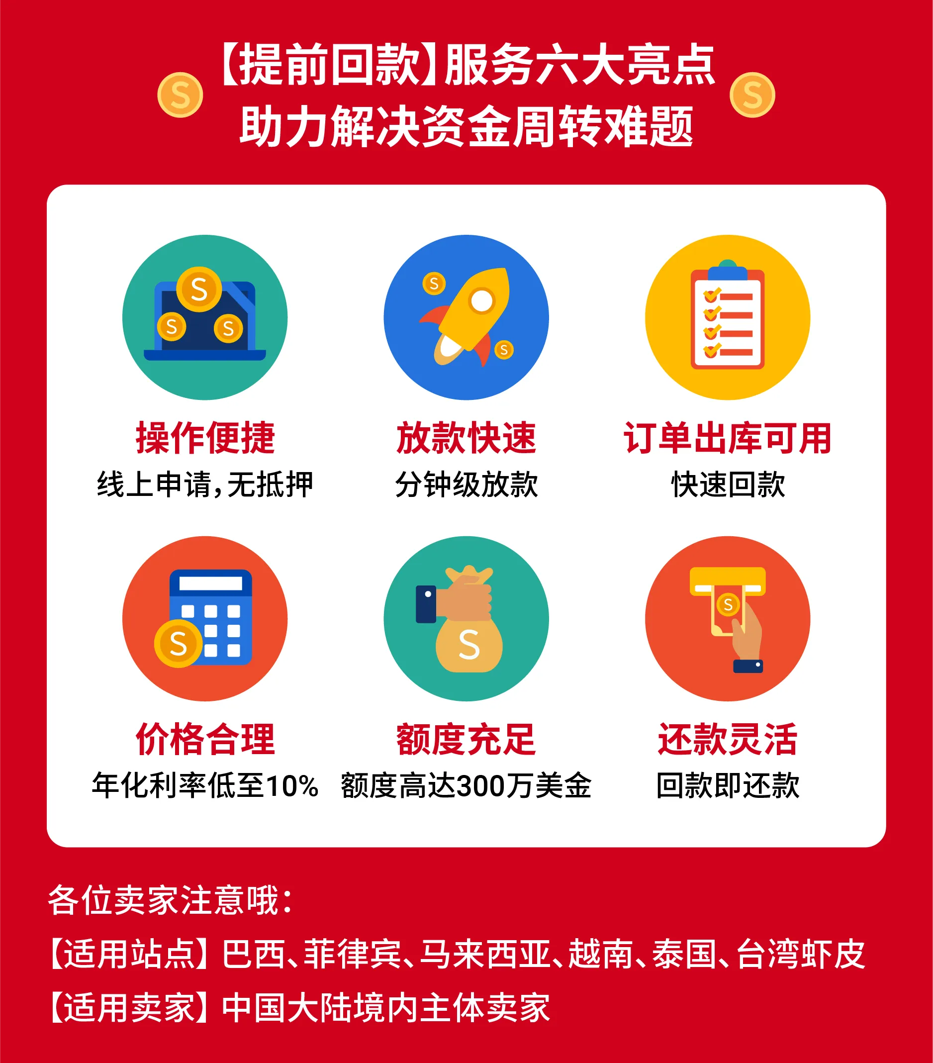 新年"壕"礼来袭! Shopee官方钱包0费率境内提现, 提前回款限时免息