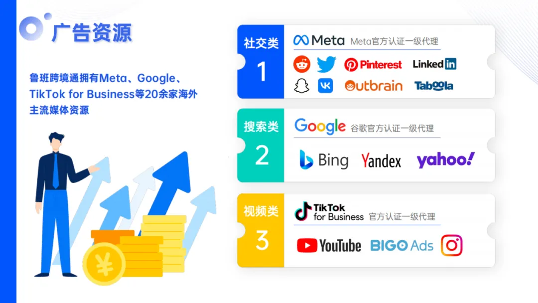 携山海荣耀,助力品牌出海!鲁班跨境通斩获山海奖2023年度最佳品牌营销奖!
