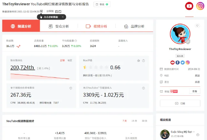 八大经典海外红人营销工具,你用过几个?--用好他们,效率提升10倍!