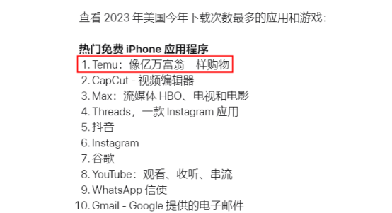 Temu成为全球第二大电商巨头！