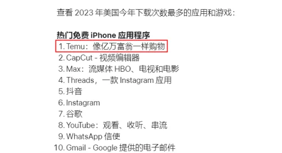 Temu成为全球第二大电商巨头！